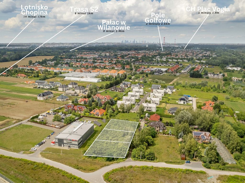 Działki pod usługi lub lokale mieszkalne w Wilanów