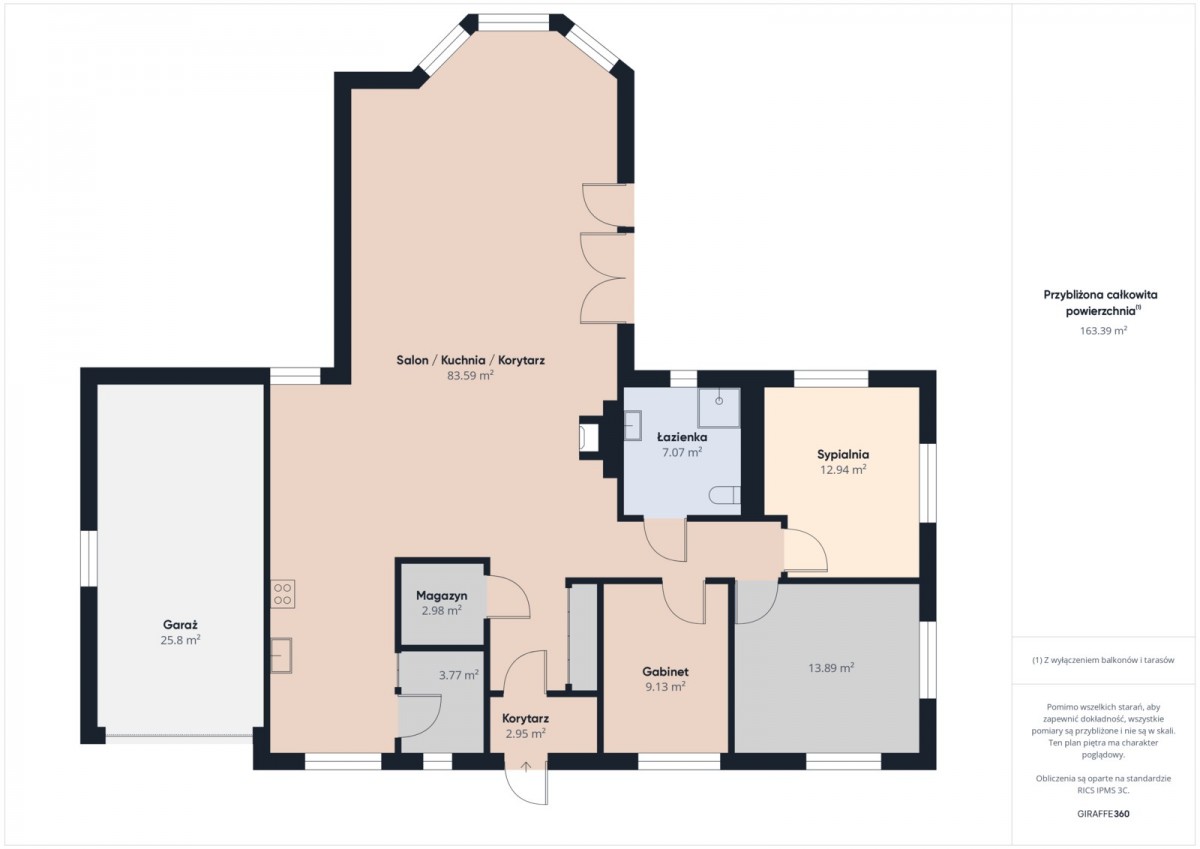 Dom parterowy Jabłonna działka 1000m2