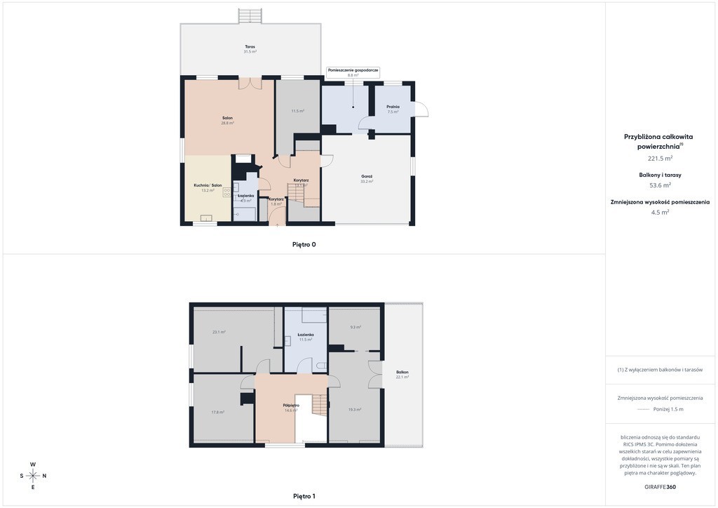 Dom z dużą działką i garażem na 2 auta | Wyszków